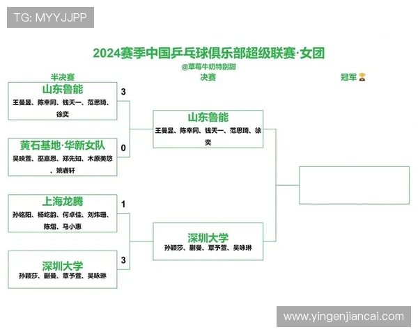 乒超常规赛落幕山东魏桥深圳大学领跑男女团赛季格局新解析观察