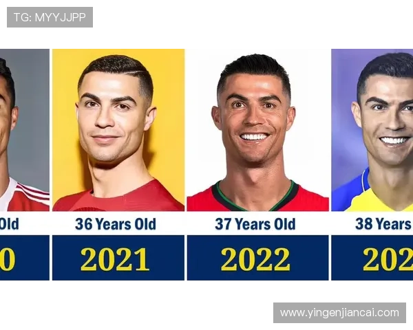 C罗身体年龄仅287岁年轻12岁数据真实令人震惊